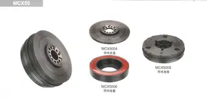 MCX50 Latitudinal clutch for Picanol