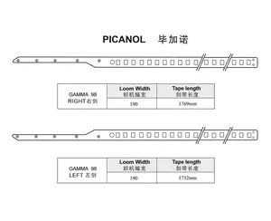 PICANOL GAMMA 98 RIGHT AND LEFT RAPIER TAPE 190