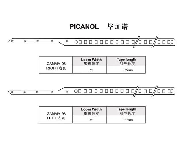 PICANOL GAMMA 98 RIGHT AND LEFT RAPIER TAPE 190
