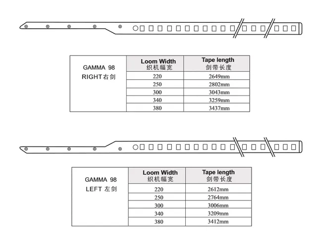 PICANOL GAMMA 98 RIGHT AND LEFT RAPIER TAPE