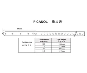 PICANOL GAMMA99,X, LEFT RAPIER TAPE