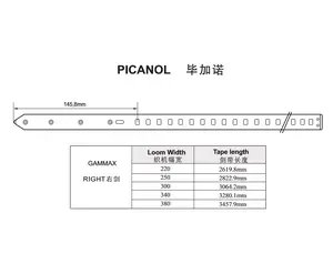 PICANOL GAMMAX RIGHT RAPIER TAPE
