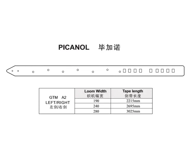 PICANOL GTM A2 LEFT,RIGHT RAPIER TAPE