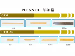PICANOL GTM AS, GTM OPENER