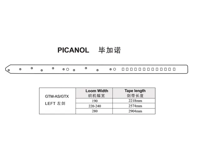 PICANOL GTX RIGHT RAPIER TAPE