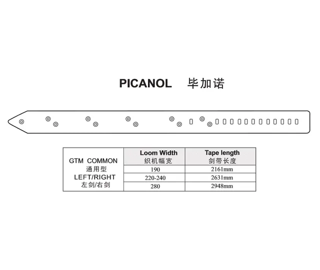 PICANOL GTM COMMON LEFT RIGHT RAPIER TAPE