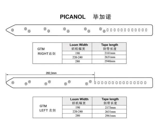 PICANOL GTM RIGHT AND LEFT RAPIER TAPE