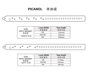 PICANOL GTM WITH MAGNET RIGHT AND LEFT RAPIER TAPE