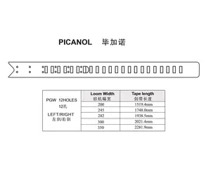 PICANOL PGW 12 HOLES LEFT,RIGHT RAPIER TAPE