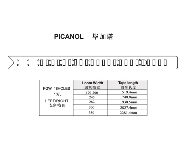 PICANOL PGW 18 HOLES LEFT, RIGHT RAPIER TAPE