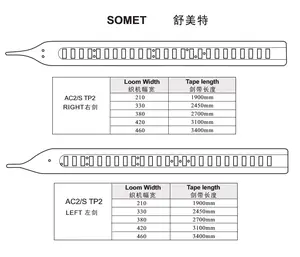 SOMET AC2,S TP2 RIGHT LEFT RAPIER TAPE