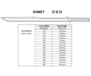 SOMET ALPHA MFG LEFT RAPIER TAPE