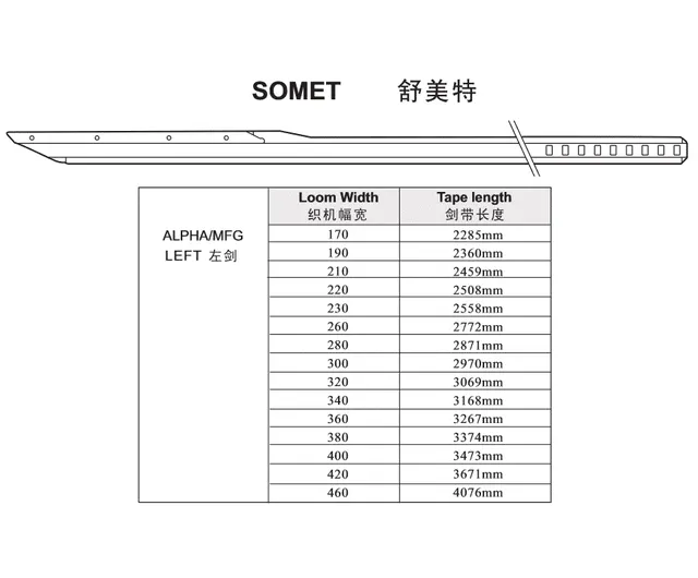 SOMET ALPHA MFG LEFT RAPIER TAPE