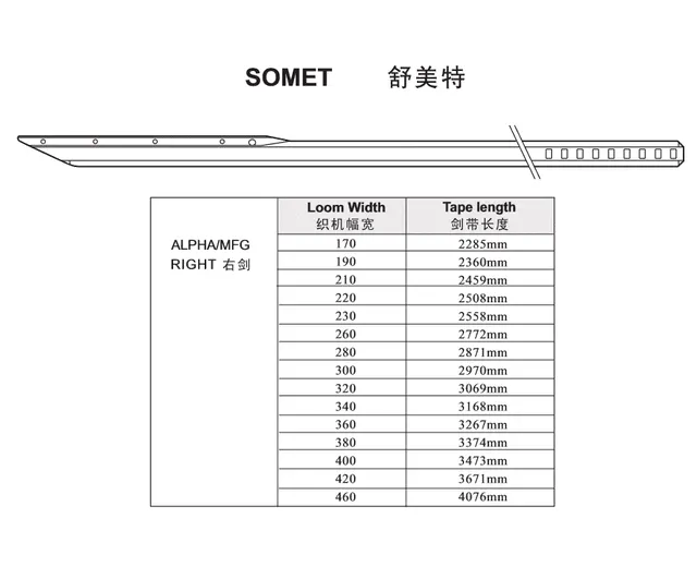 SOMET ALPHA MFG RIGHT RAPIER TAPE