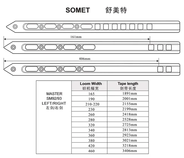 SOMET MASTER SM92 SM93 LEFT, RIGHT RAPIER TAPE