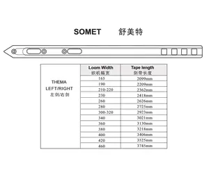 SOMET THEMA LEFT RIGHT RAPIER TAPE