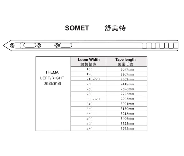 SOMET THEMA LEFT RIGHT RAPIER TAPE