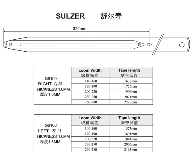 SULZER G6100 RIGHT LEFT RAPIER TAPE