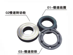 CLUTH FOR SULZER G6300, SMIT GS900