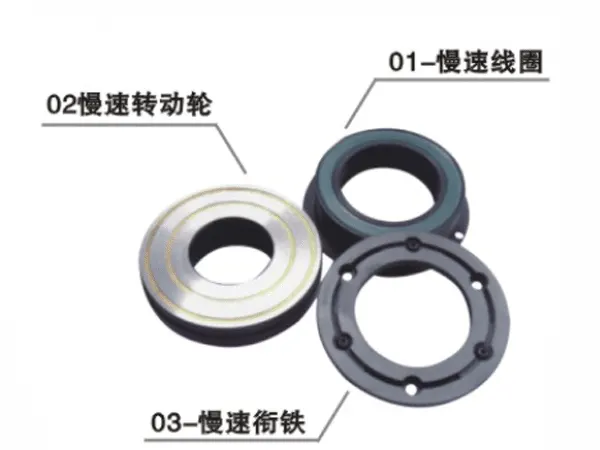CLUTH FOR SULZER G6300, SMIT GS900