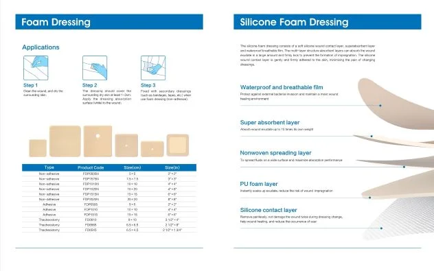 PU Foam Dressing supplied by Shanghai Nineluck