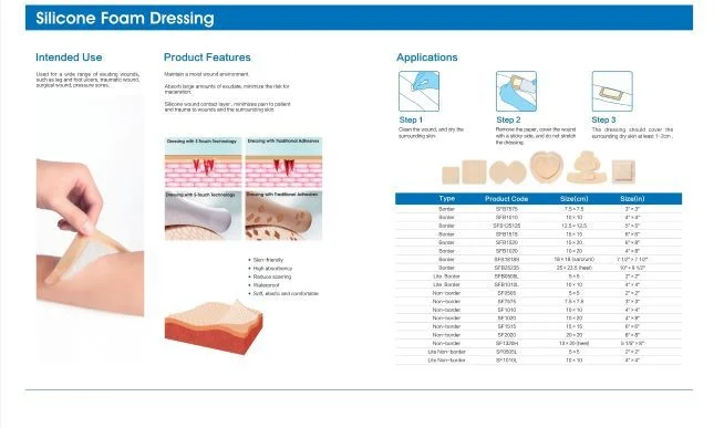 Silicone Wound Dressing supplied by Shanghai Nineluck