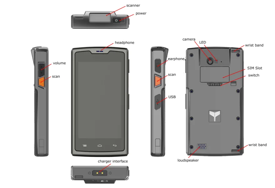 Barcode Scanner view 4