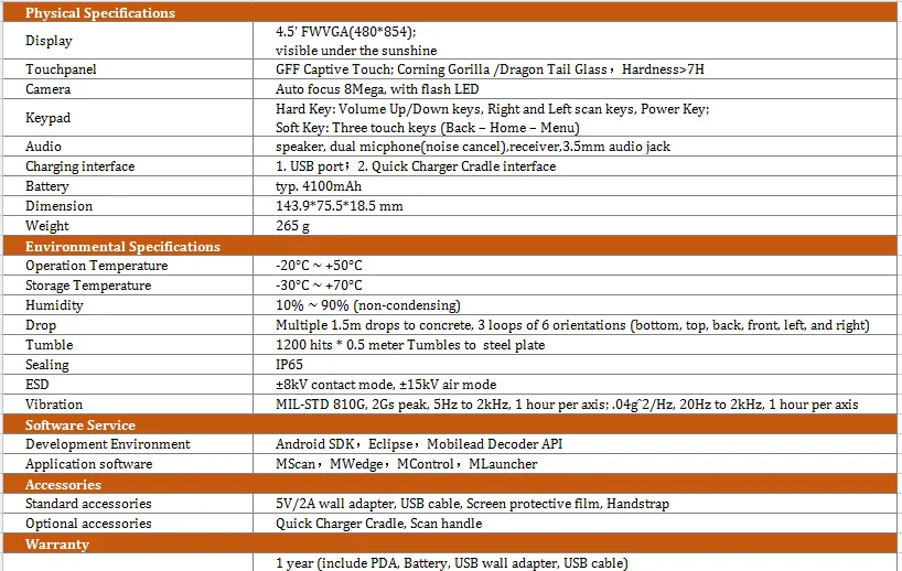 Barcode Scanner view 6