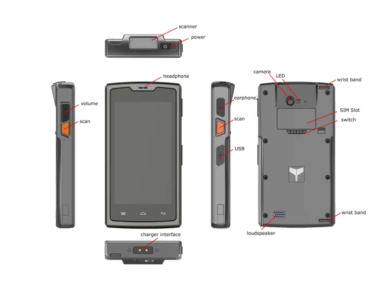 Barcode Scanner sourced by Haolu Trading (HK) Limited