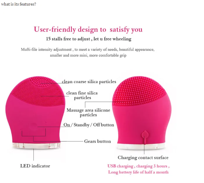 Care Products view 5