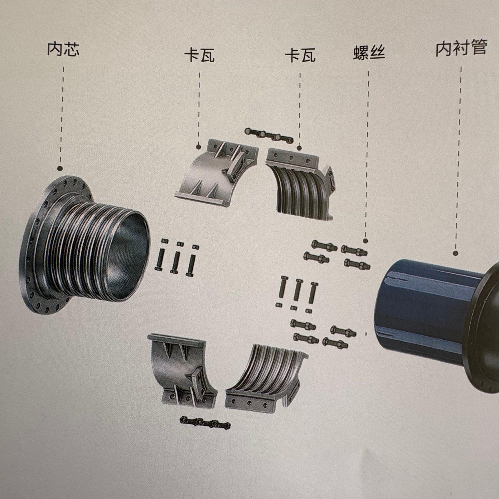 Flexible Reinforced Tube