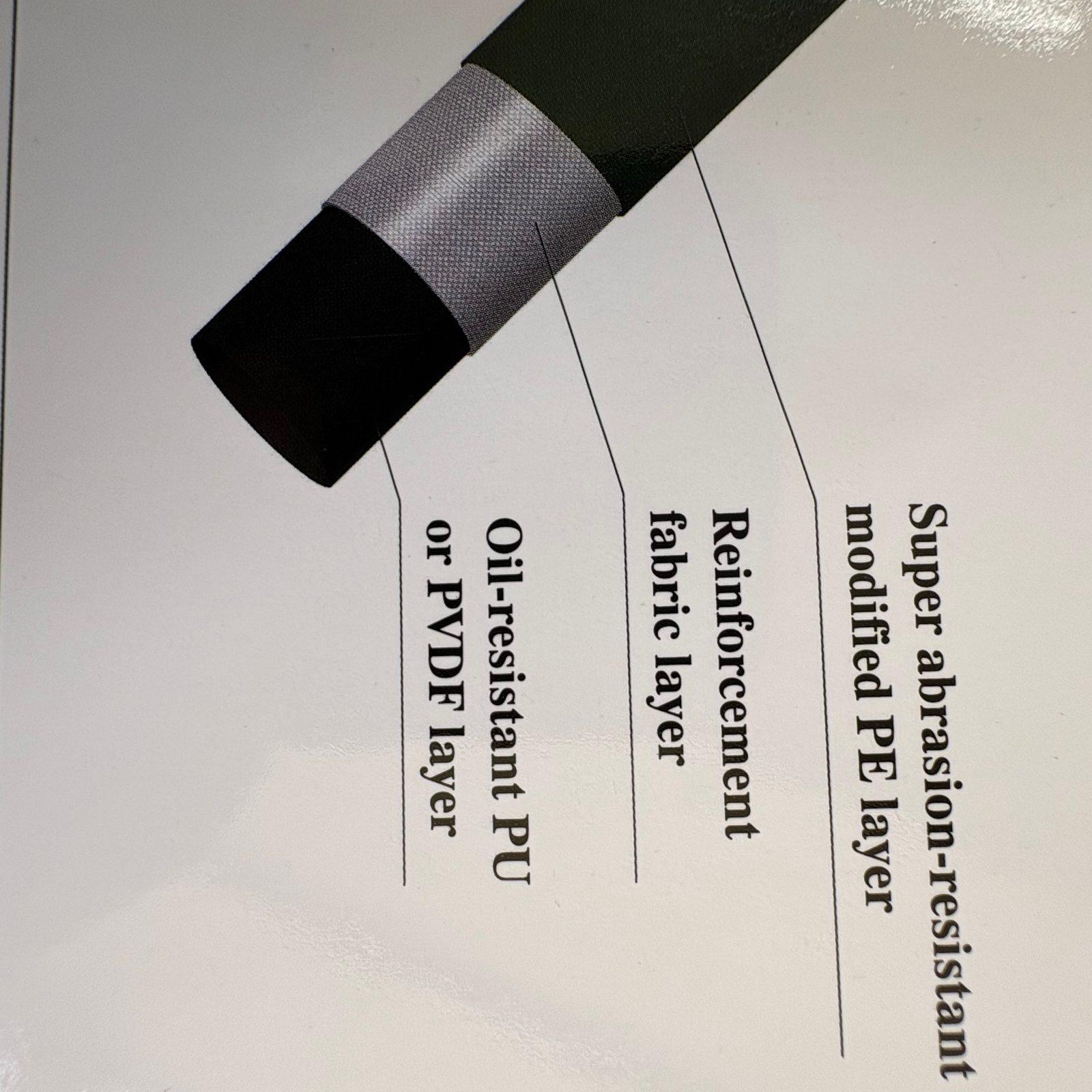 Flexible Reinforced Tube