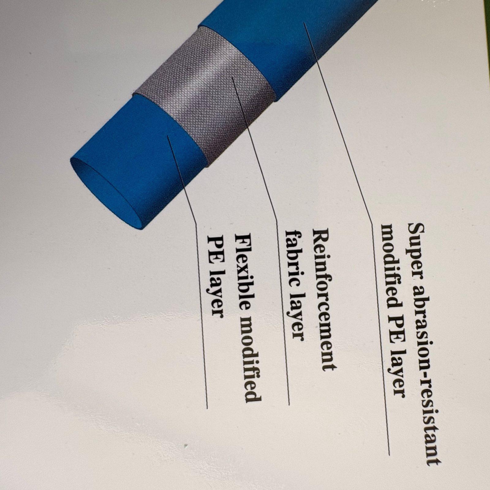 Flexible Reinforced Tube
