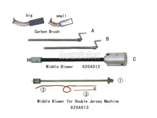 Blower for Circular Knitting Machines (Item 4) for circular knitting machines