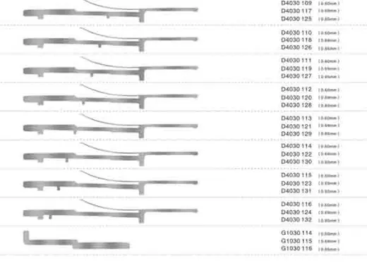 Selectors for Sock Knitting Machines (Item 10) for circular knitting machines