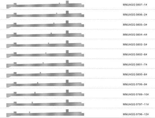 Selectors for Sock Knitting Machines (Item 11) for circular knitting machines