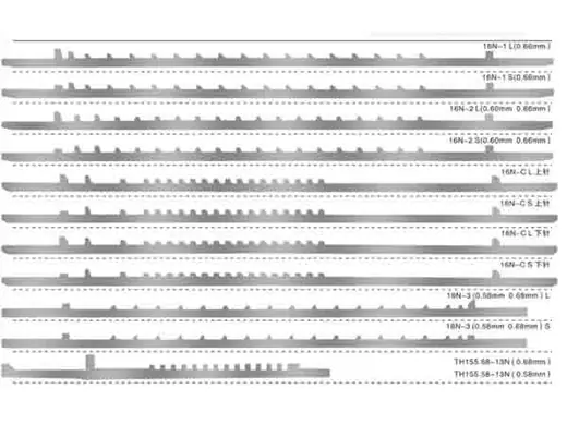 Selectors for Sock Knitting Machines (Item 15) for circular knitting machines
