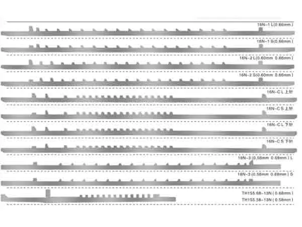 Selectors for Sock Knitting Machines (Item 15)