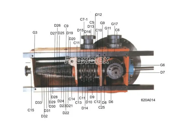 Take Down Device for Circular Knitting Machines (Item 5)