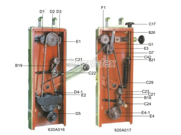 Take Down Device for Circular Knitting Machines (Item 7)