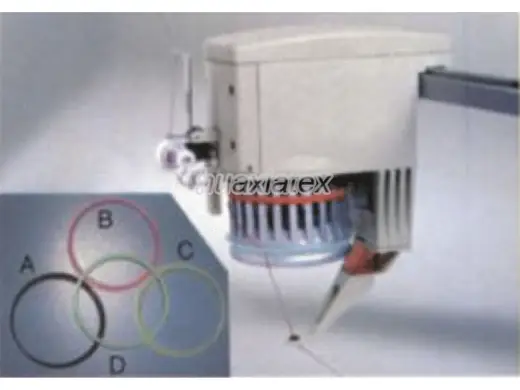 Yarn Feeder SZF-400,SZF-500 for circular knitting machines