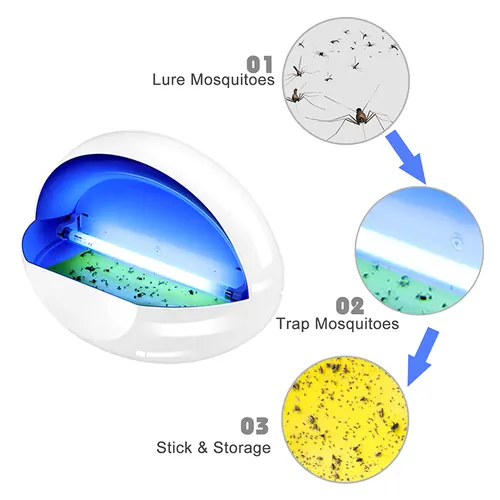 Sticky Tray Mosquito Pests Trap Mosquito Killer with UV LED Lamp — KDML022 view 3