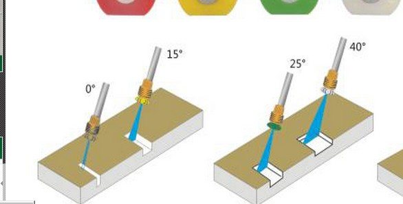 5 Color wash nozzle drawing 1