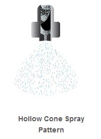 Industrial Spray Nozzles & Misting Systems — E29A5Dba5E850002