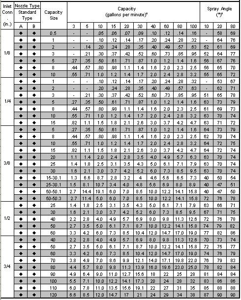 A&B drawing 2
