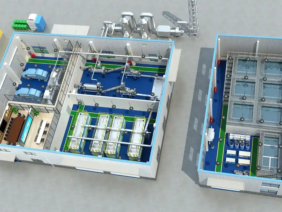 Industrial Composting Systems