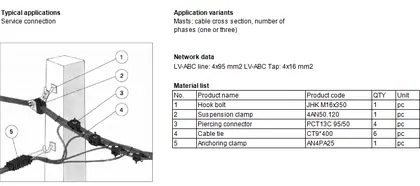 B-3: Suspension and service line tap