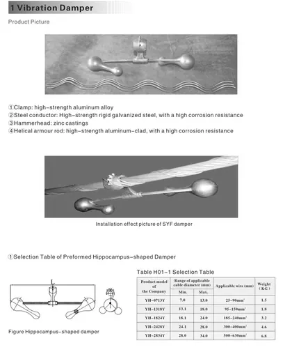 Protective Fittings,Damper view