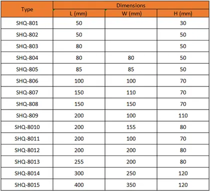 Junction Box Waterproof enclosure SHQ series view