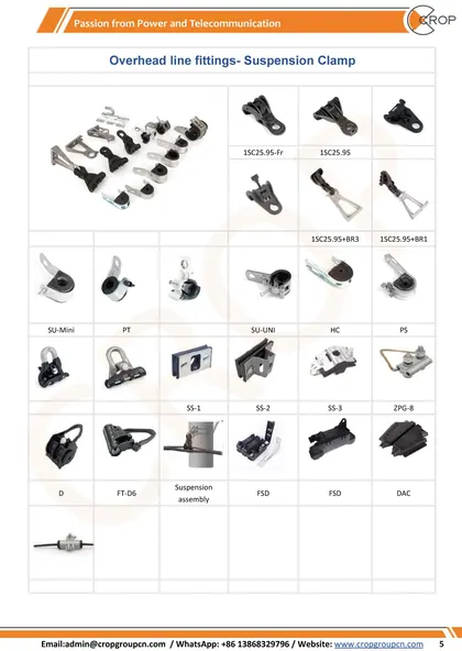 Suspension Clamp with Neoprene Insert for ADSS cables view